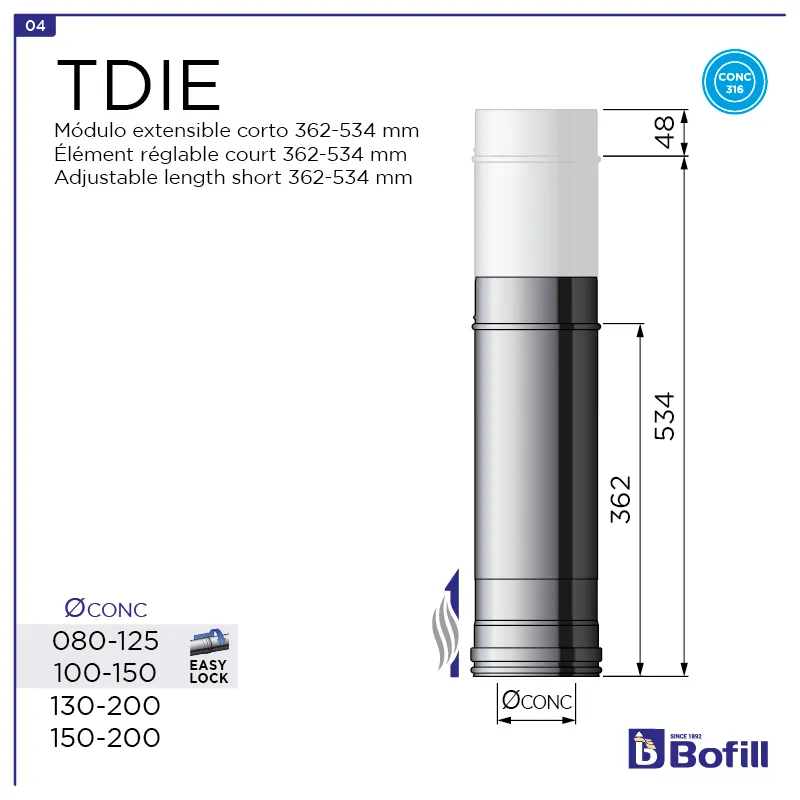 image FT-TDIE.png