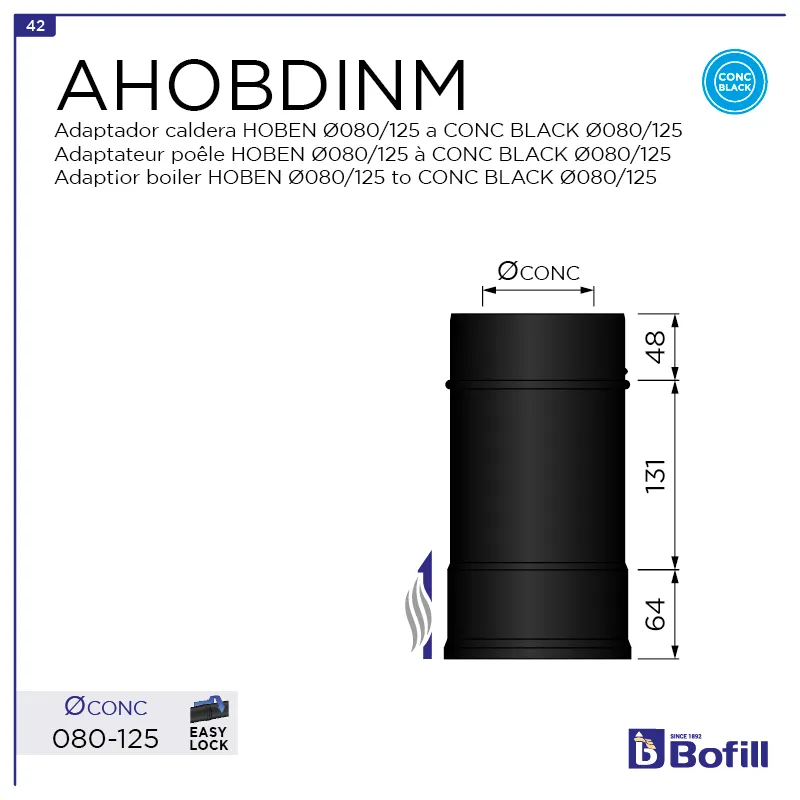 image FT-AHOBDINM.png