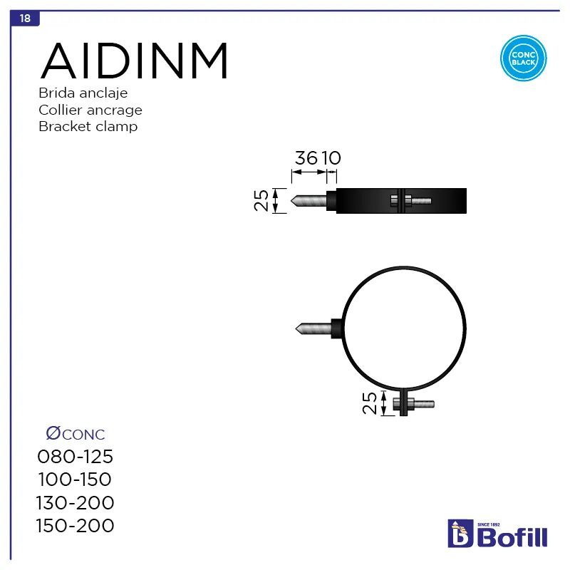image FT-AIDINM.png