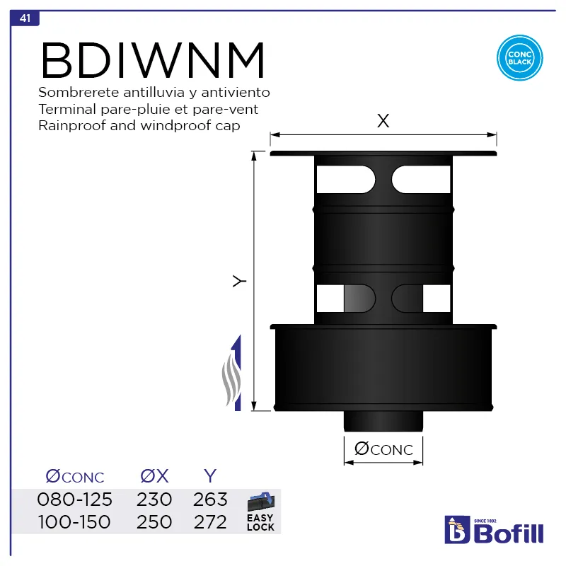 image FT-BDIWNM.png