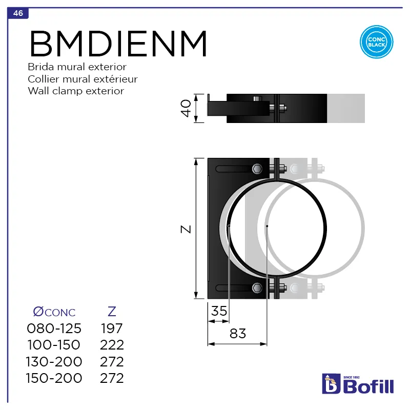 image FT-BMDIENM.png