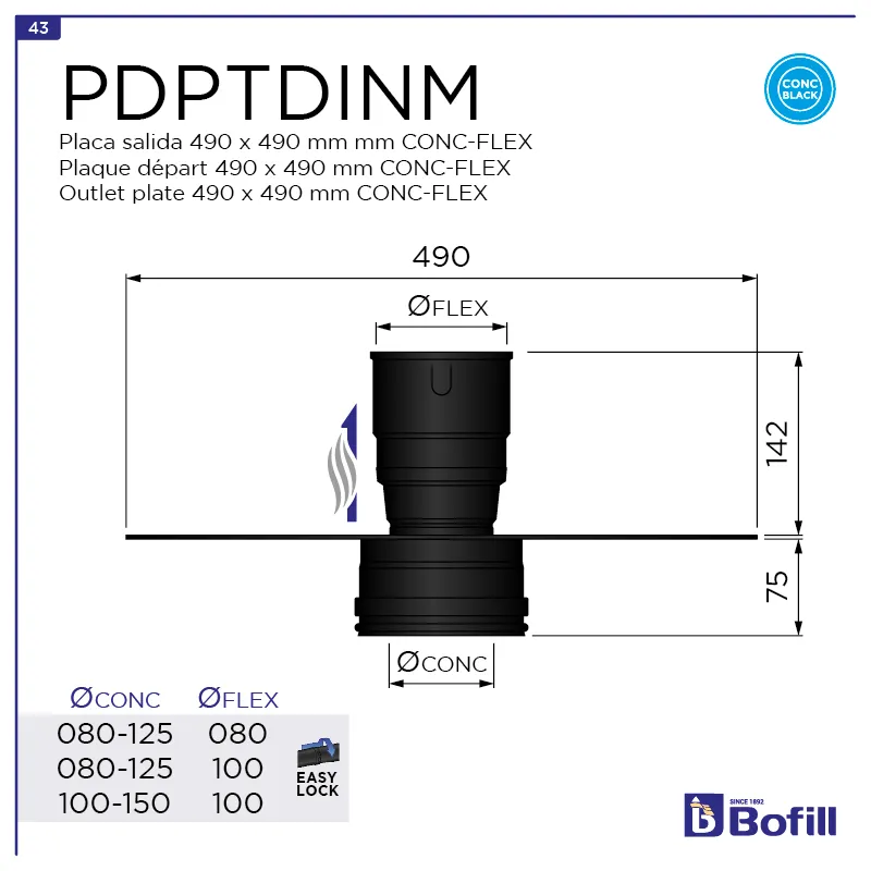 image FT-PDPTDINM.png