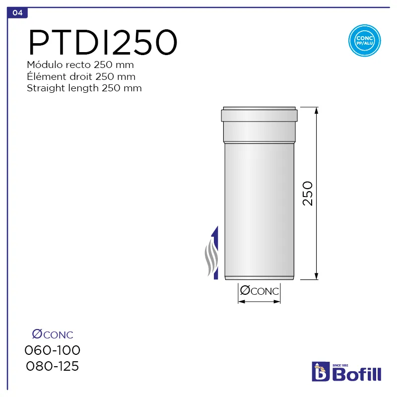 image FT-PTDI250.png