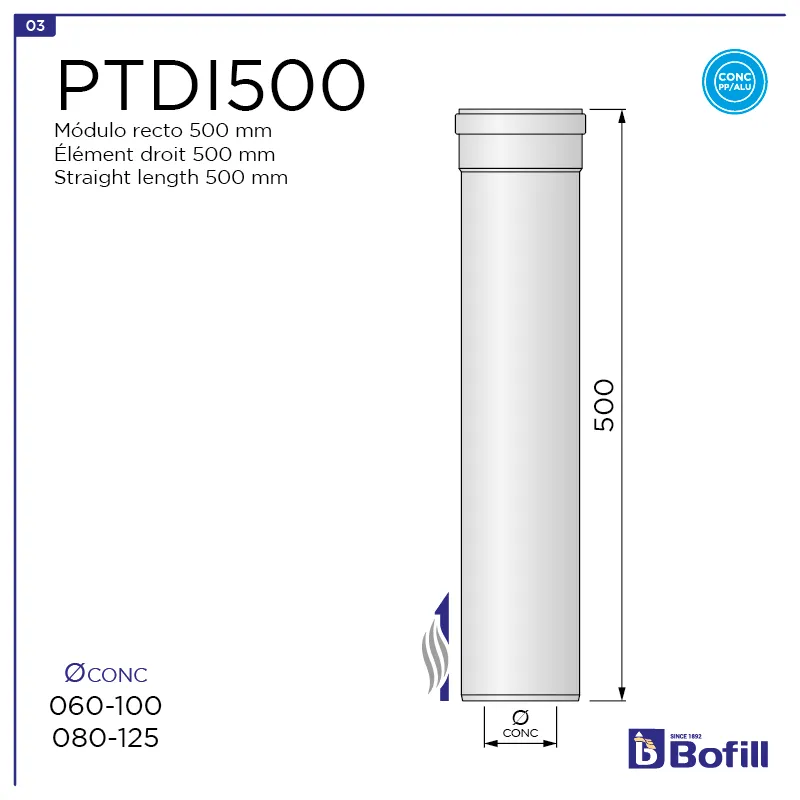 image FT-PTDI500.png