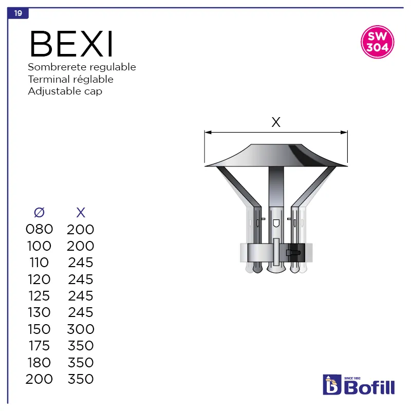 image FT-BEXI.png