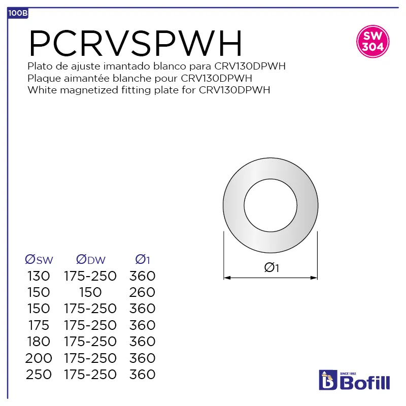 image FT-PCRVSPWH.png