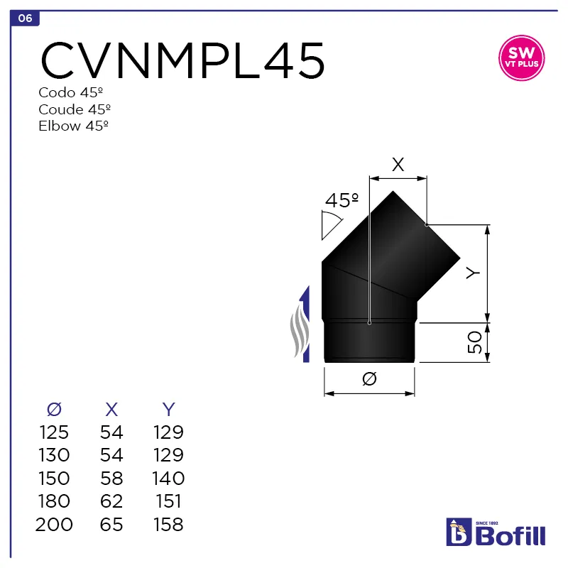 image FT-CVNMPL45.png