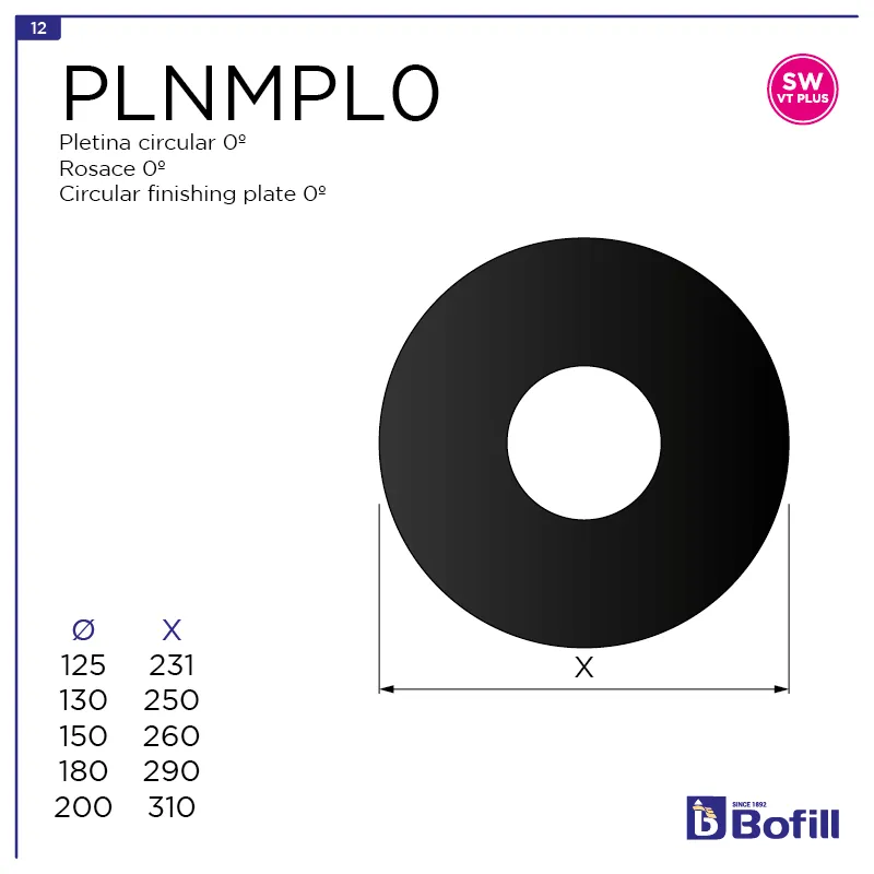 image FT-PLNMPL0.png