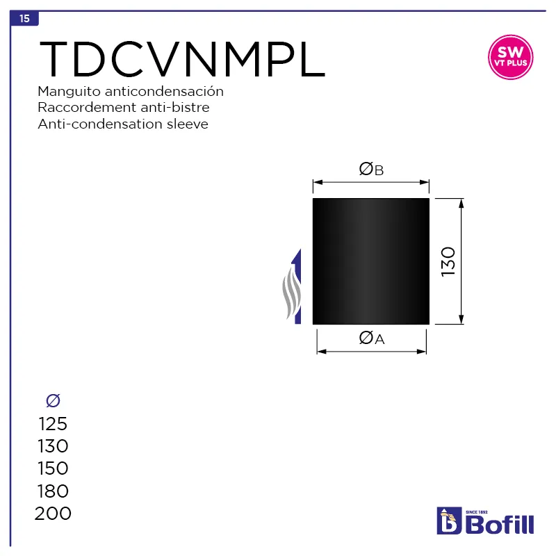 image FT-TDCVNMPL.png