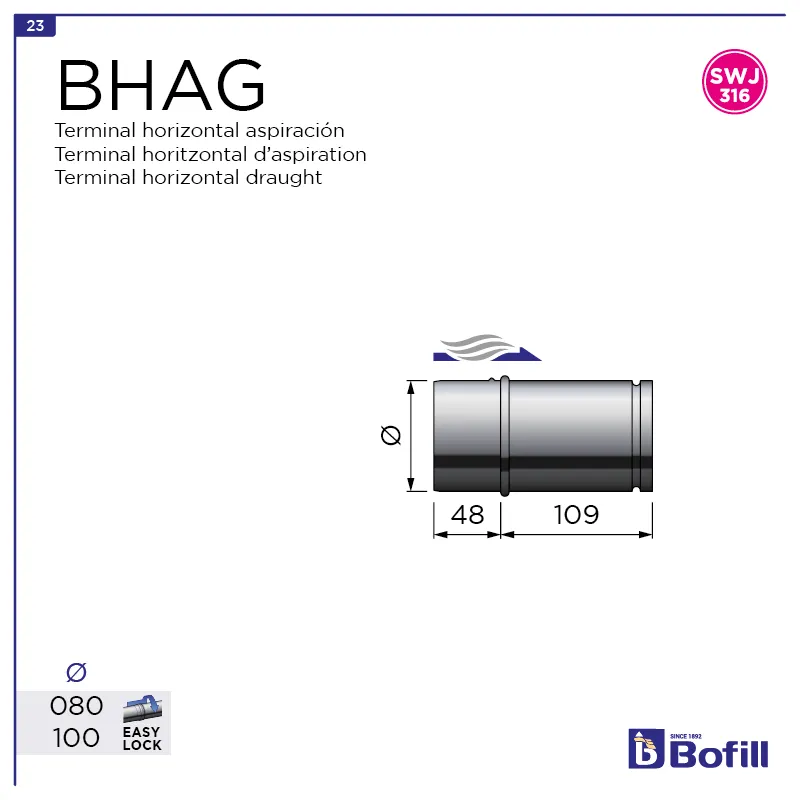 image FT-BHAG.png