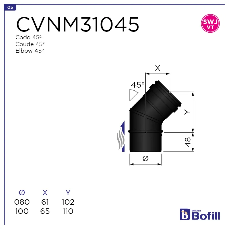 image FT-CVNM31045.png