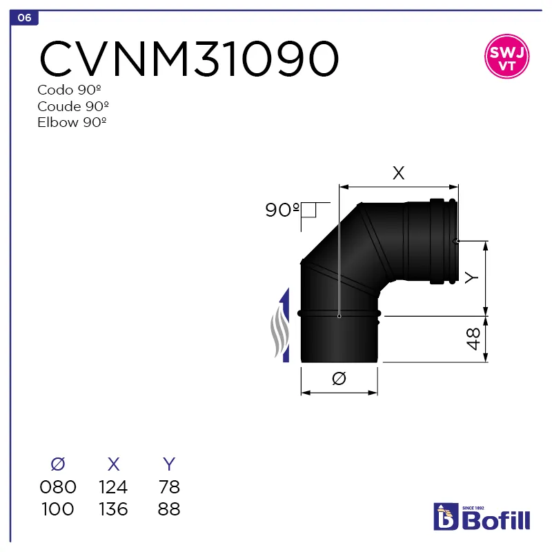 image FT-CVNM31090.png