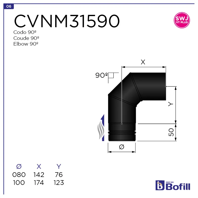 image FT-CVNM31590.png