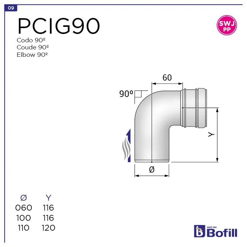 image FT-PCIG90.png