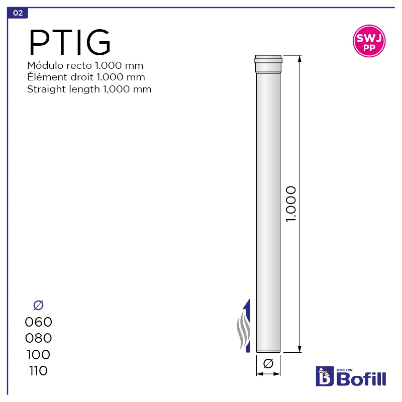 image FT-PTIG.png