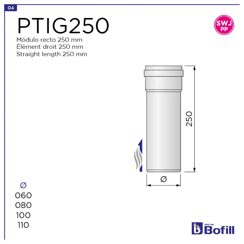 image FT-PTIG250.png