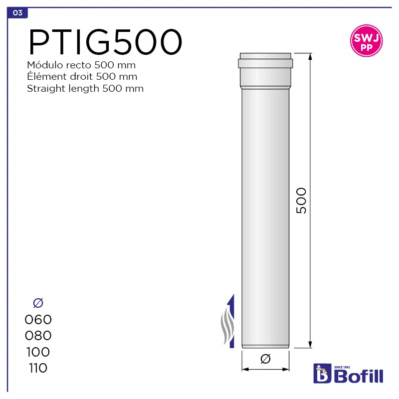 image FT-PTIG500.png