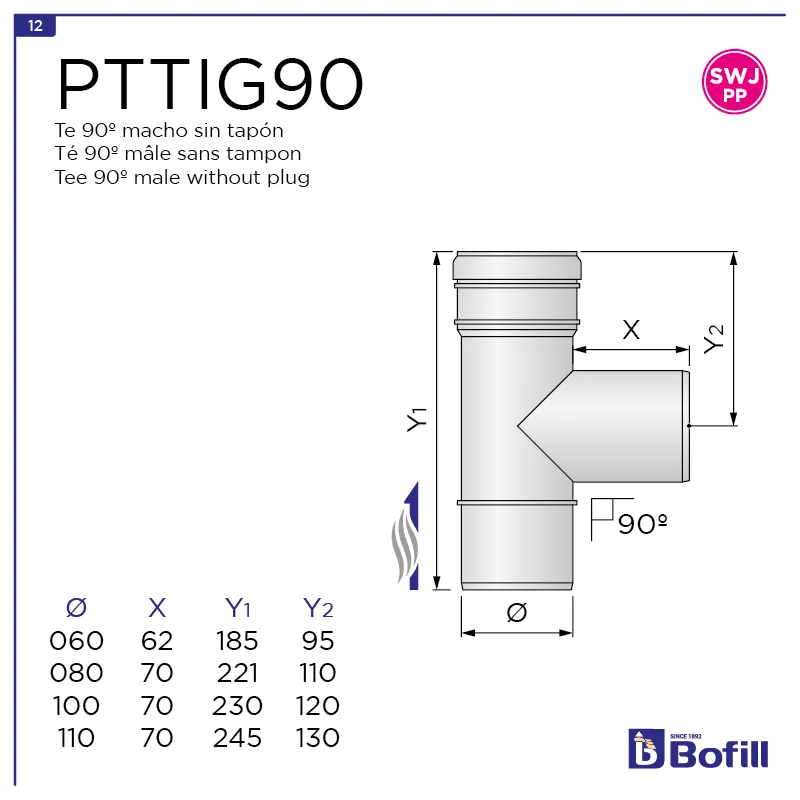 image FT-PTTIG90.png
