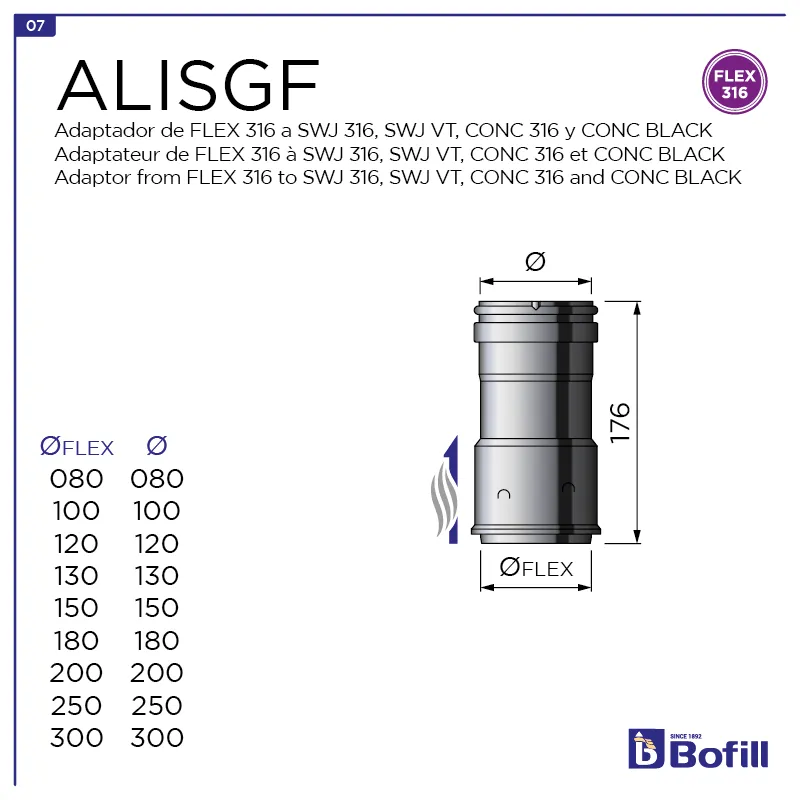 image FT-ALISGF.png